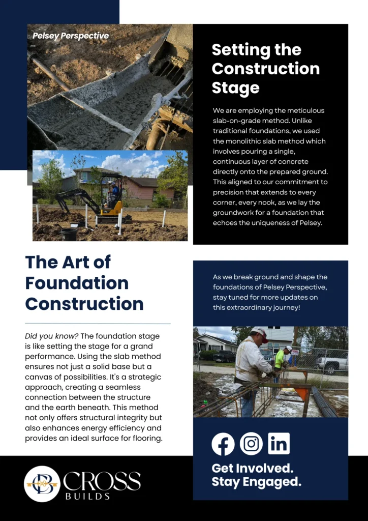 Cross Builds Pelsey Perspective on foundation construction using monolithic slab method.