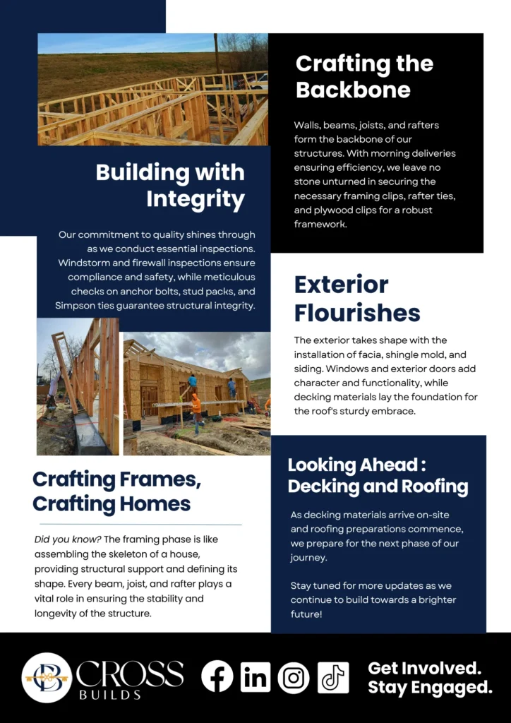 Cross Builds update on crafting backbone with wood framing, inspections, and exterior flourishes.